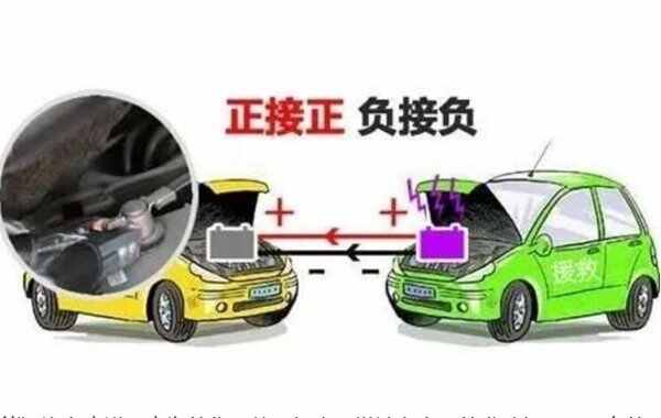 汽车没电了找哪里救援？道路救援服务搭电多少钱