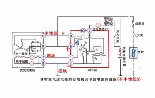 汽车发电机调节器的作用，发电机调节器怎么测量好坏