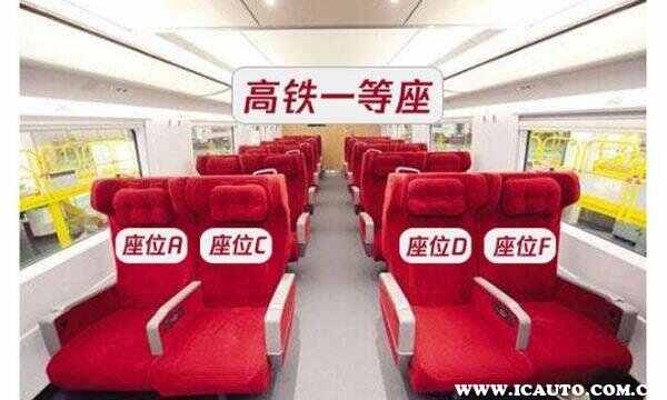 动车一等座图解，动车一等座座位图