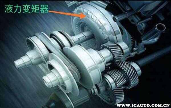 液力变矩器工作原理图解，液力变矩器的作用是什么