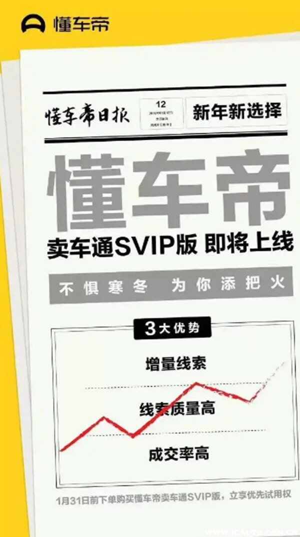 懂车帝上的价格和实际价格差多少？通过懂车帝去4s店买车可靠吗