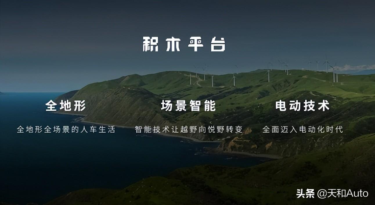 实锤：BJ60将搭载插电增程系统，全新“积木平台”可挑落坦克500