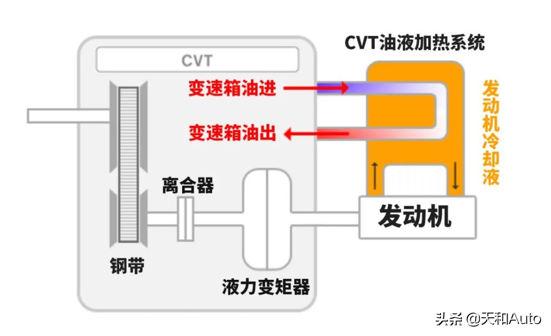 丰田漂亮的只是数据，日系汽车“巨轮翻覆”在即