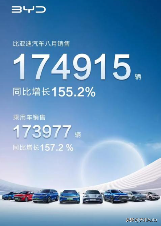 比亚迪八月销量确认的同时，又释放出第五代DM-i系统的信号