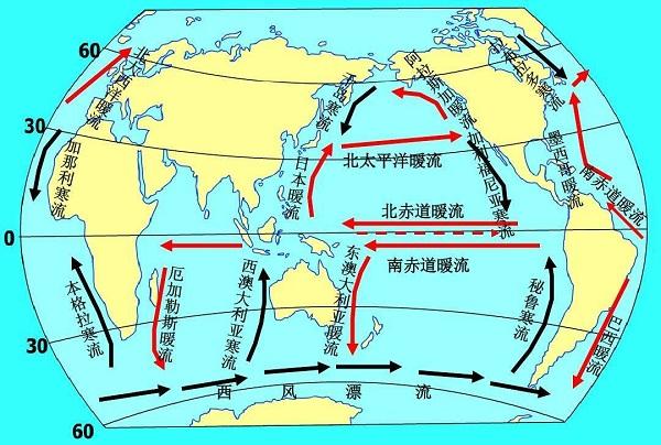 世界洋流图(世界表层洋流的分布模式图)