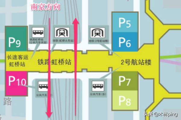 虹桥火车站(上海虹桥火车站布局研究及接站攻略)