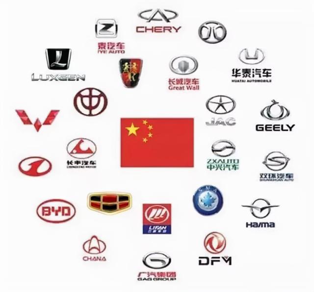 全国所有汽车名字大全(汽车名字大全100个)