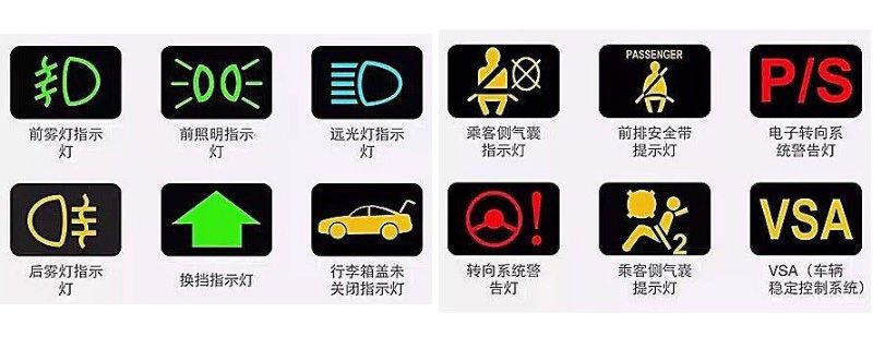 仪表盘上的标识