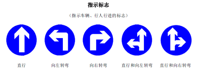 最全的图解交通标志大全（值得收藏）