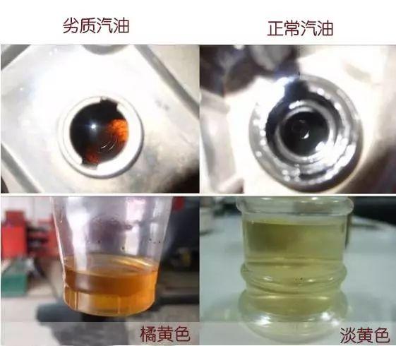 汽油标号一览表(汽油标号有哪六种)