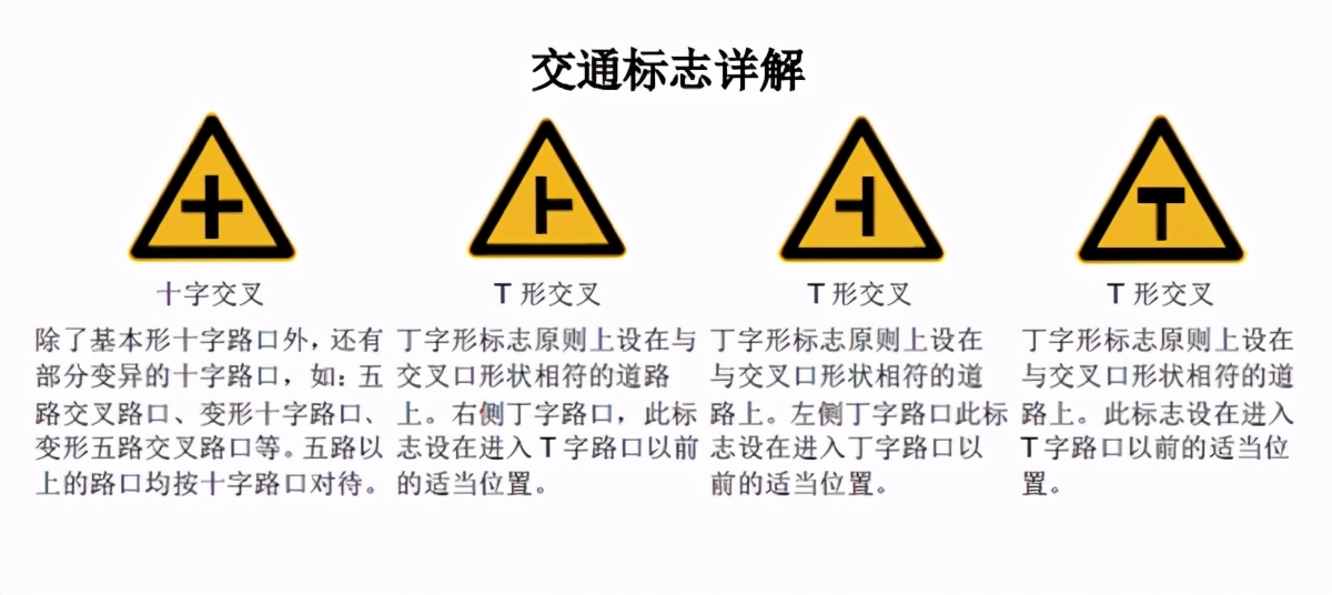最全的图解交通标志大全（值得收藏）