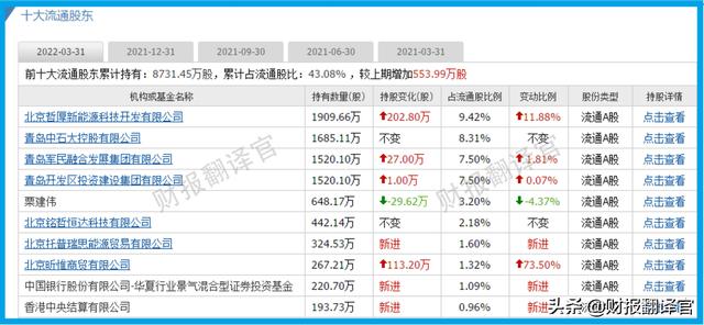 比亚迪电池供应商有哪些(比亚迪供应商一览表)