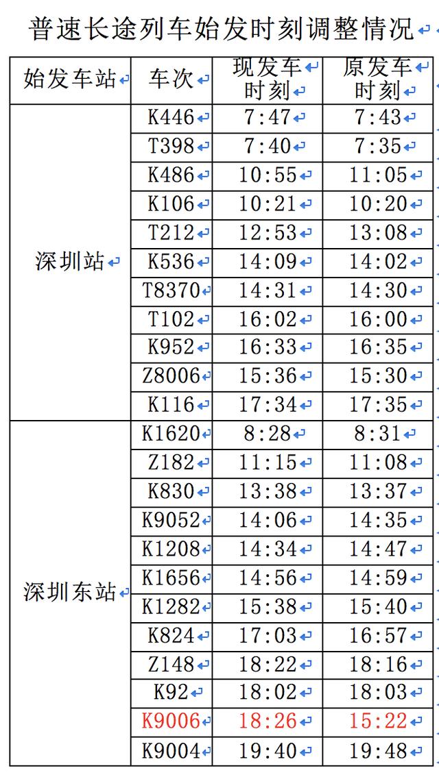 z332次列车途经站点(z332火车途经各站时刻表)
