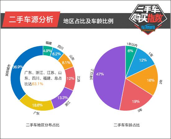 宝马x4报价2019款怎么样(宝马x4 2019款多少钱)