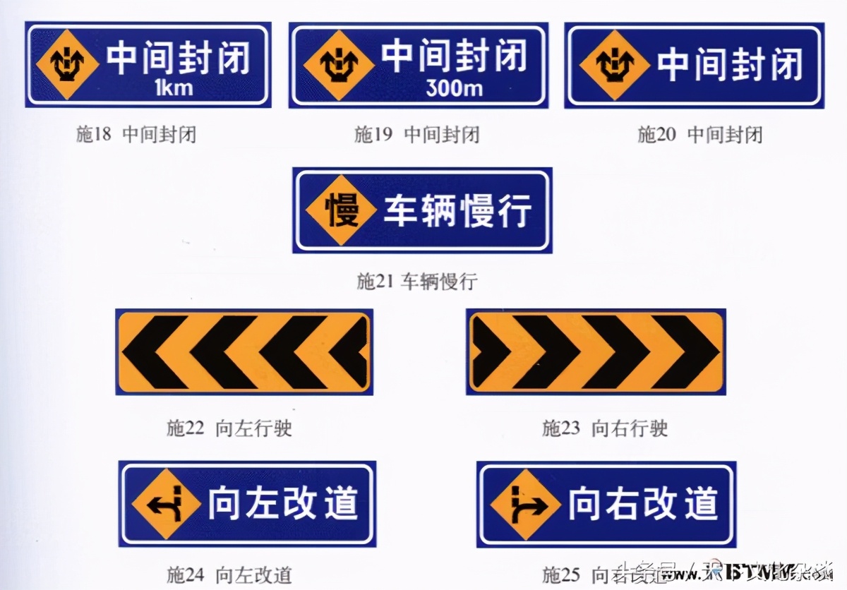 图解：道路交通安全标识标志大全，你一定用得上！（建议收藏）