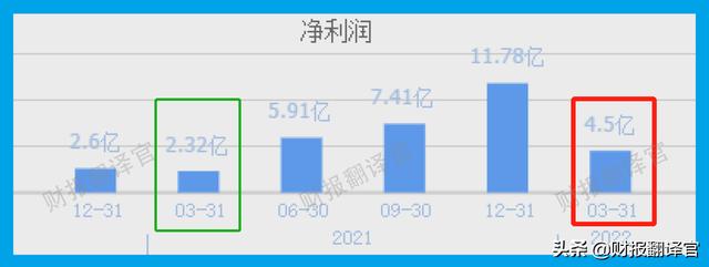 比亚迪电池供应商有哪些(比亚迪供应商一览表)