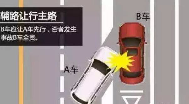 交通事故预防：警惕以下几种车况！