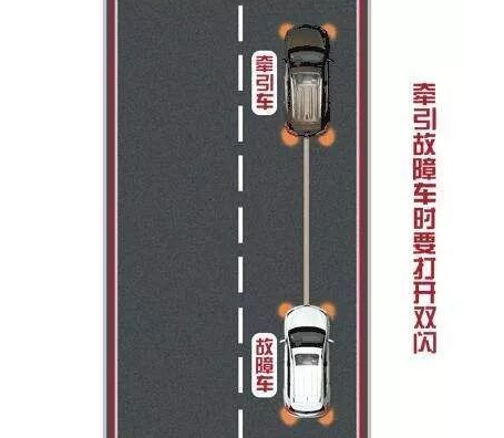 “正确使用车灯的重要性，不用和滥用都可能受到处罚”