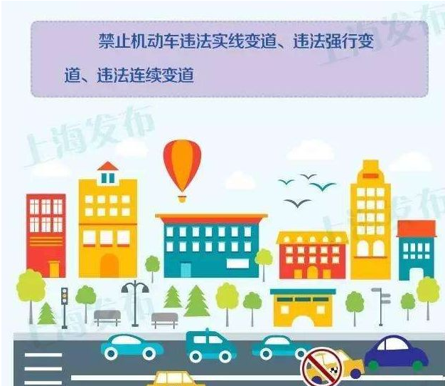 “新手开车，变道技巧帮你轻松应对”
